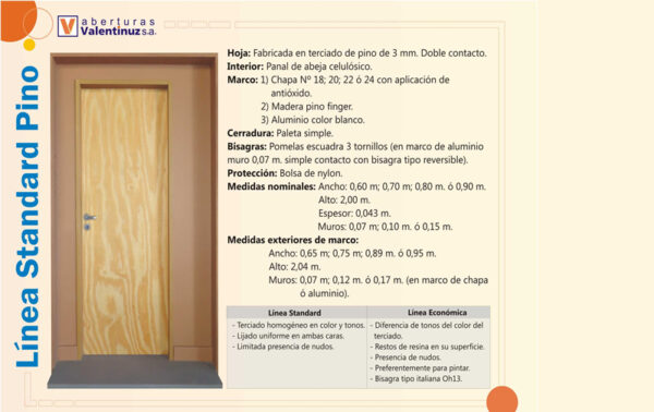 puertavalentiluzpino Puerta Placa Valentinuz 0.70/80x2.00 - Imagen 2