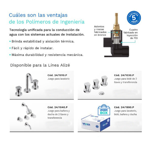 VASSER - POLIMEROS DE INGENIERIA - Imagen 3