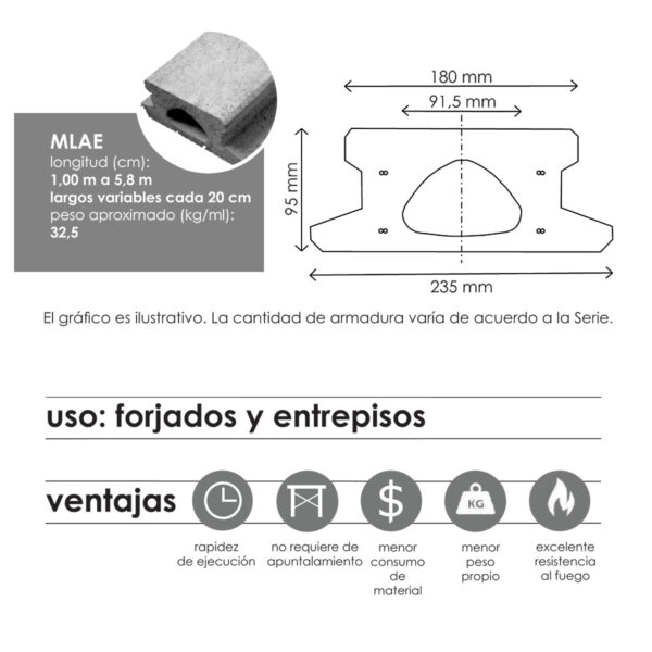 CORBLOCK - Mini Losas Alveolares - Imagen 3
